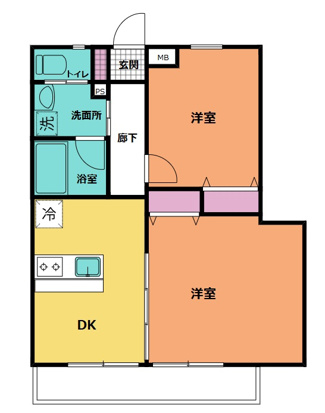 アステリアの間取り