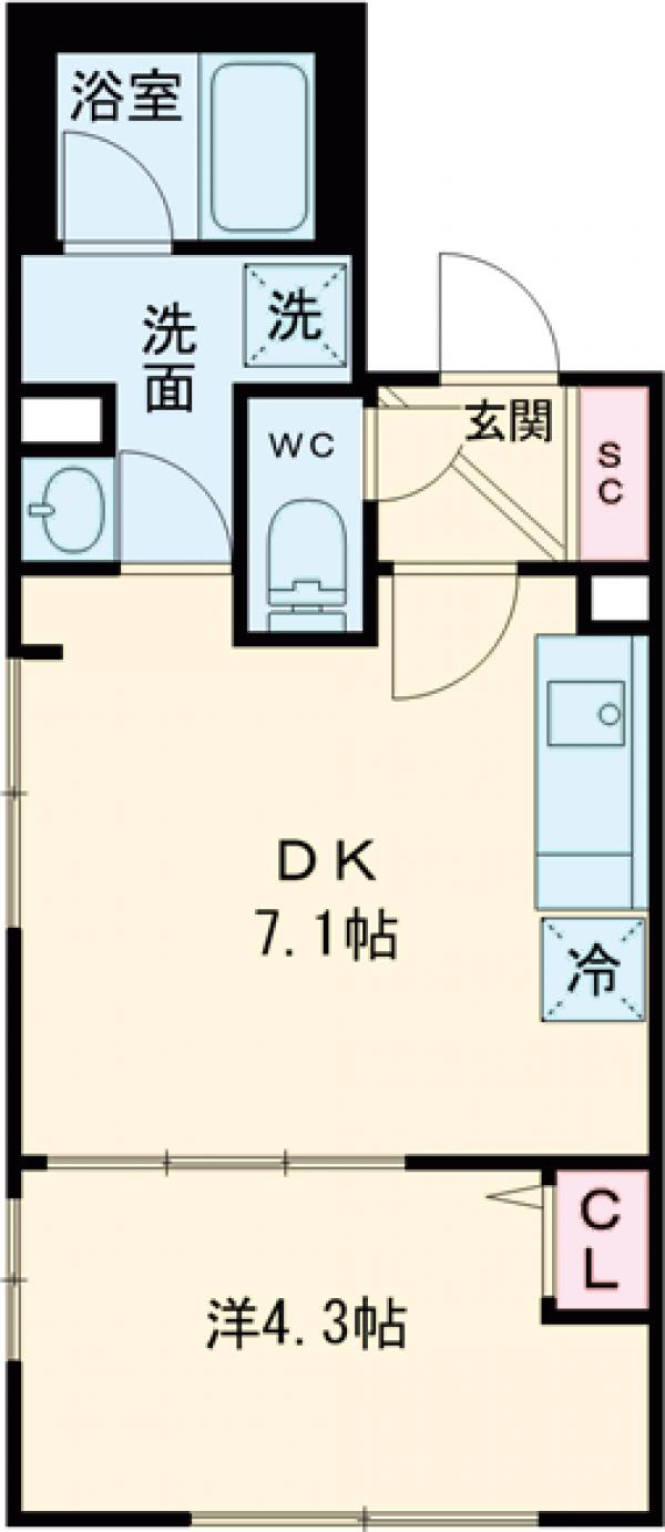 La Douceur戸越銀座の間取り