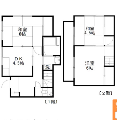 小川貸家 4号棟の間取り