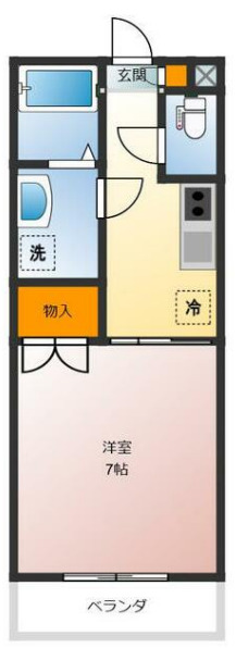 布田の完工年月(2014年5月)築の賃貸アパートの間取り