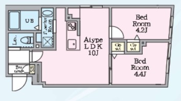 エルファーロ神楽坂Ⅲの間取り