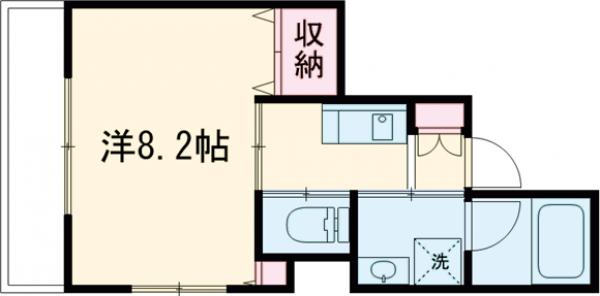 AxisFlowの間取り