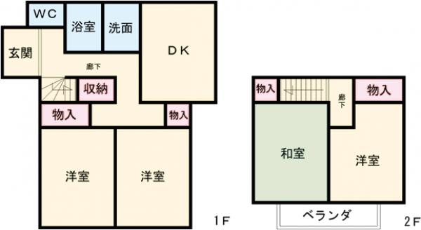 小山市雨ケ谷戸建ての間取り
