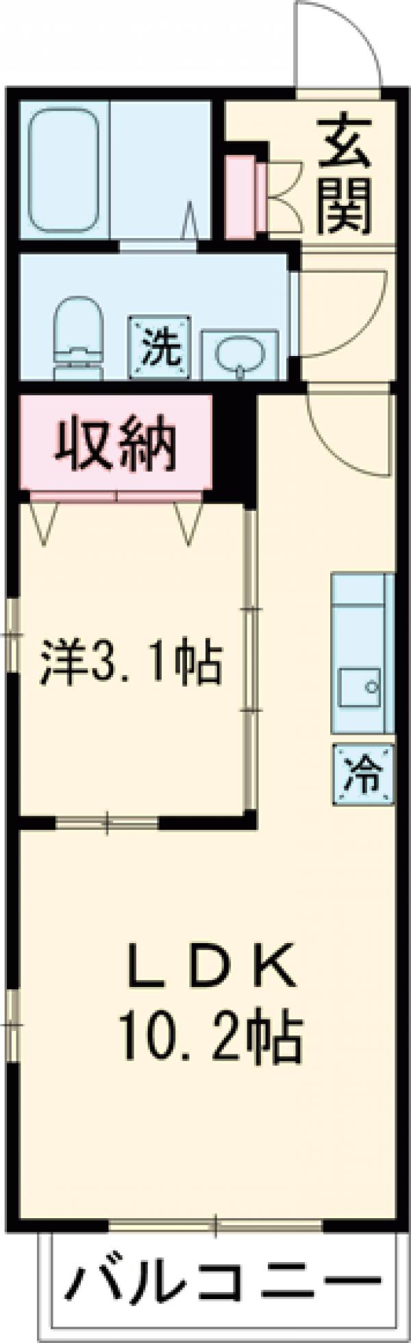 S・FLATⅢの間取り