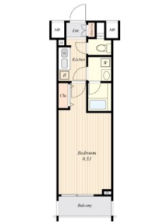 ブライズ方南町の間取り