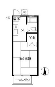 せんぞくトキワコーポの間取り