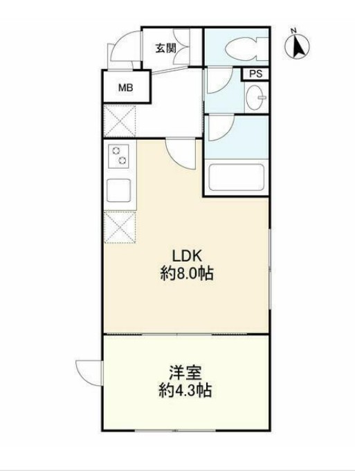 ウェルスクエアイズム三軒茶屋SOUTHの間取り