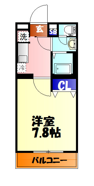 リブリ・テラの間取り