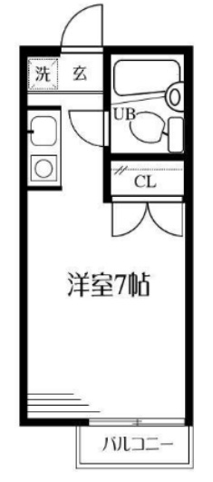 エコルガーデンプレイスAの間取り