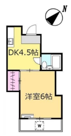 西野ビルの間取り