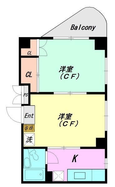 田上ビルの間取り