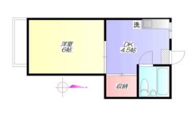カーサ杉並の間取り