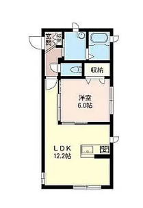 テルメゾンの間取り