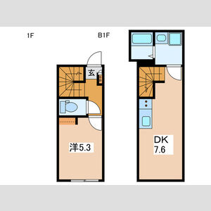 サンセリテ池袋の間取り
