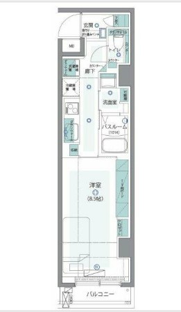 ステージファースト代々木の間取り