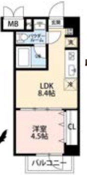 ルストーレ経堂の間取り