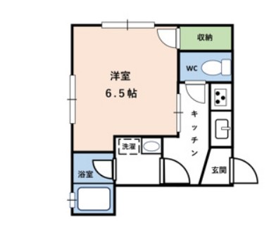 ビーム吉祥寺の間取り