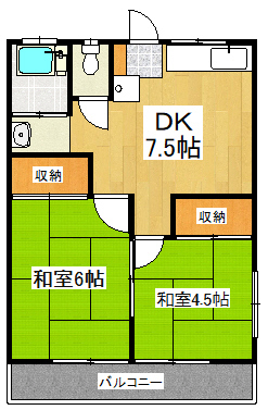 富士見コーポの間取り