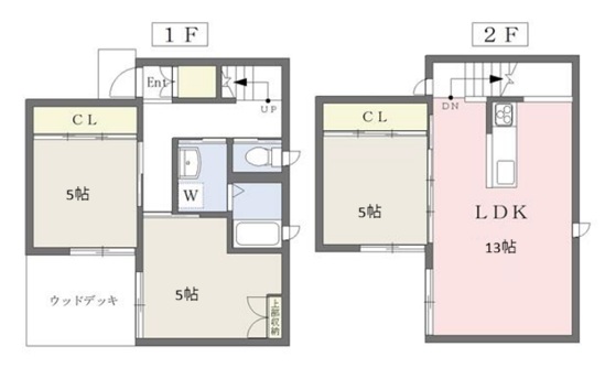 ガーデンテラスⅢの間取り