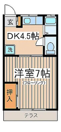 第一前原コーポの間取り