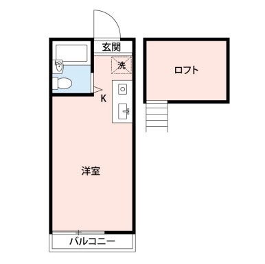 リバーハイツの間取り