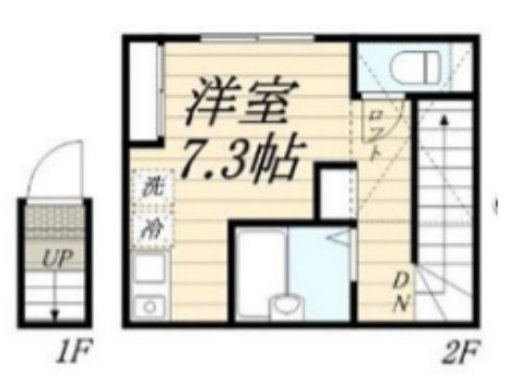 ルッシェロ中野の間取り