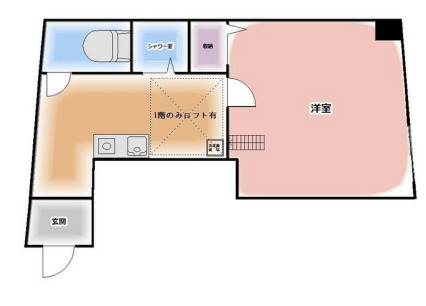 MTN五反野の間取り