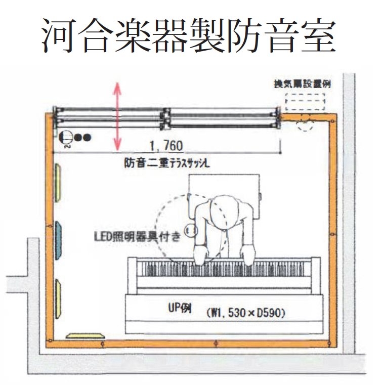 7/17 その他画像