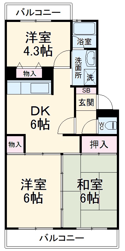 サムネイルイメージ