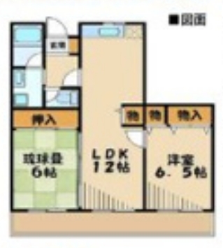 ホームズすみれが丘の間取り