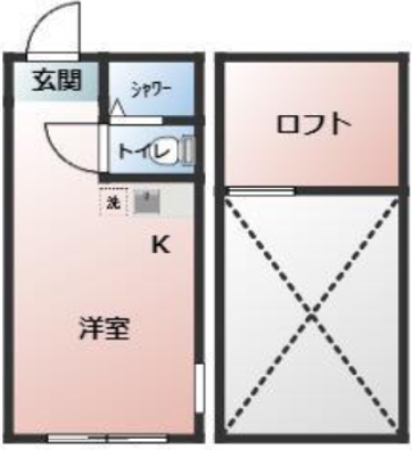 Park side hillsの間取り