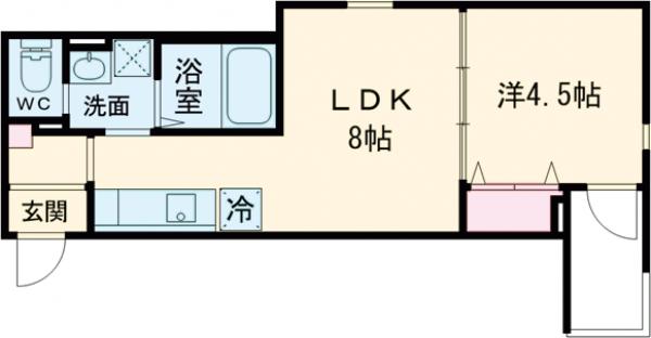 robot home 六町Ⅲの間取り