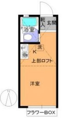 アンマリエッジ・フラットの間取り