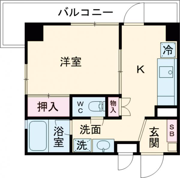 沼袋スカイハイツの間取り