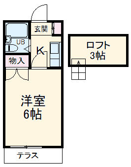 小杉ハイムの間取り