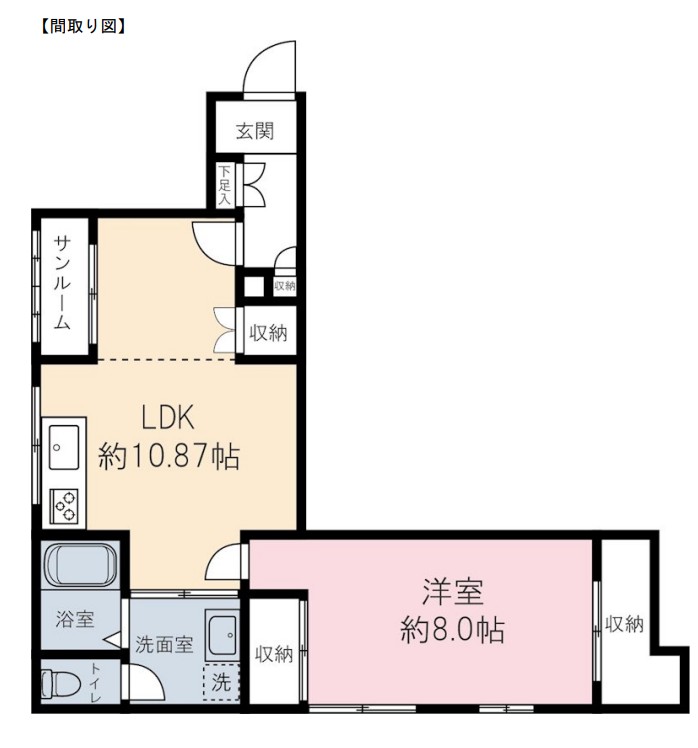 間取