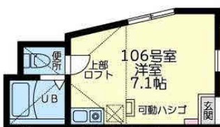 ユナイト弘明寺カールシュミットの間取り