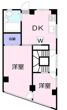 SKビルの間取り