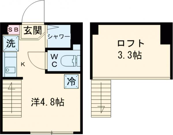 TN(ティーエヌ)フォレスト北千住の間取り