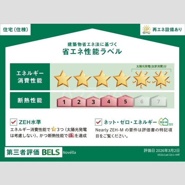 3/6 周辺