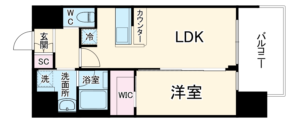 間取