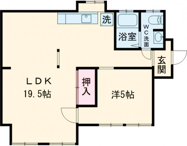 リバー太田の間取り