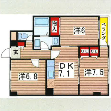 ふきのとうマンションの間取り
