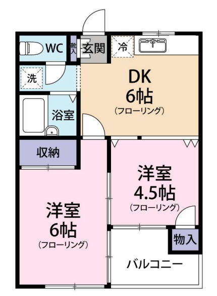 セシーズ府中の間取り