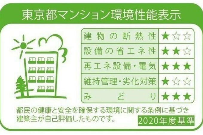 15/27 その他画像