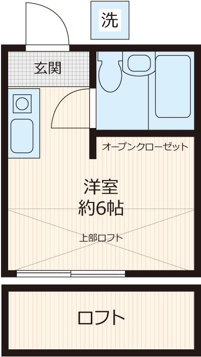 東長沼の完工年月(1987年3月)築の賃貸アパートの間取り