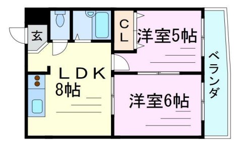 サンサーラ新大阪の間取り
