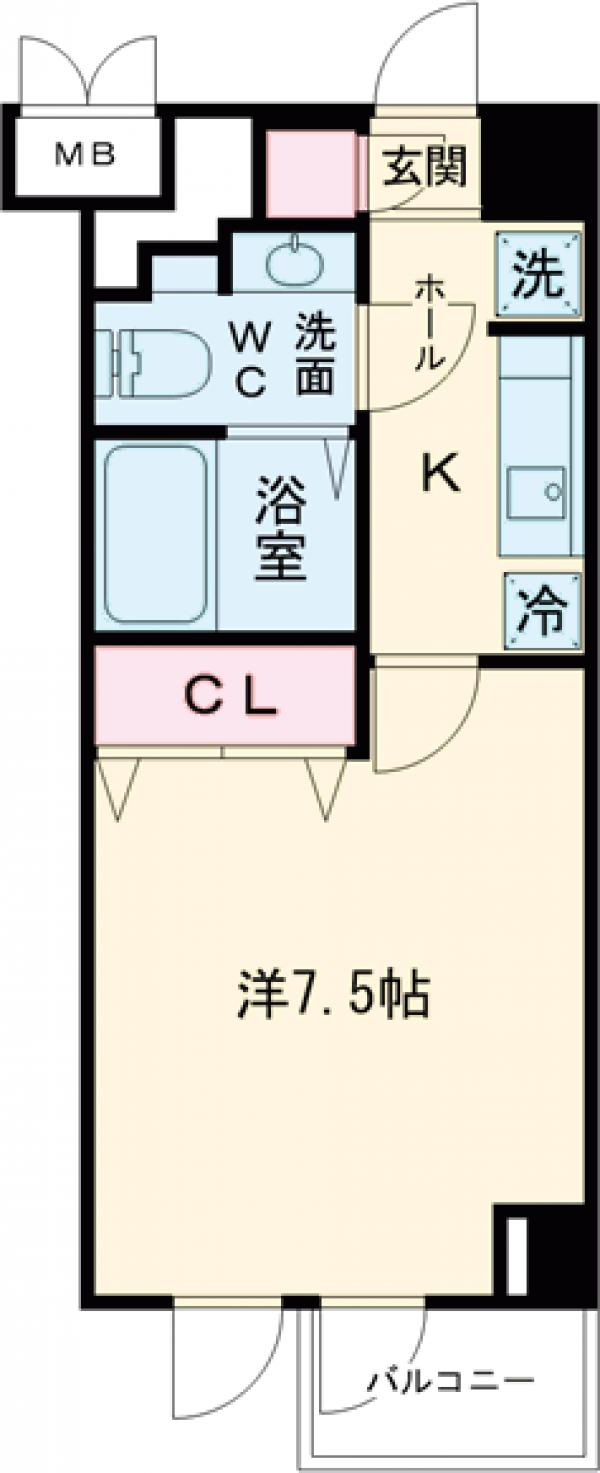 レジディア西小山の間取り