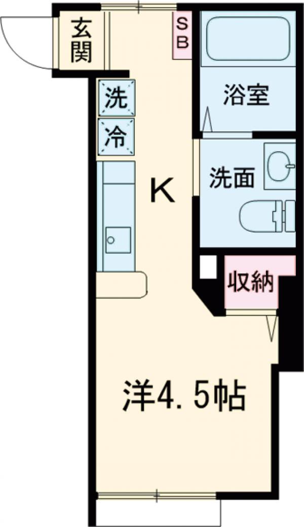 la casaの間取り