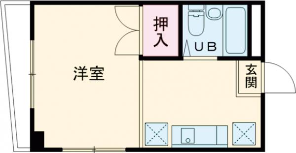 アネックス中幸の間取り